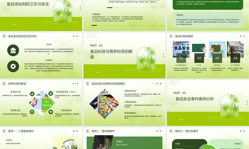 食品卫生与安全教学