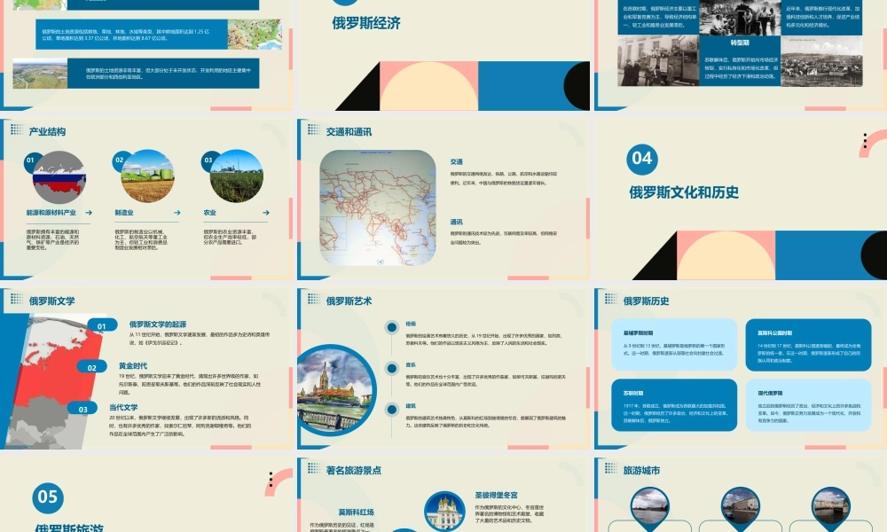 高中区域地理;俄罗斯(60张)