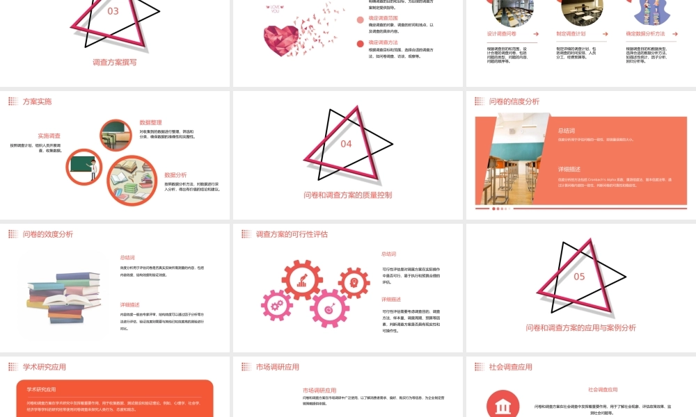 问卷和调查方案如何撰写