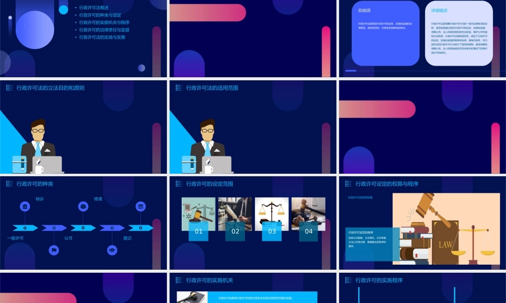 行政许可法专题讲座