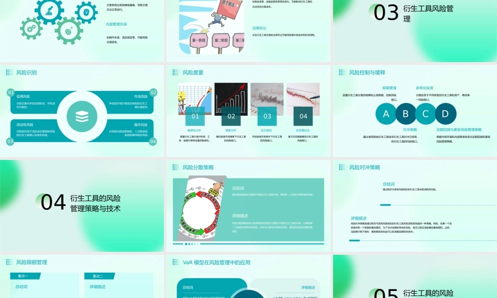 衍生工具及其风险管理