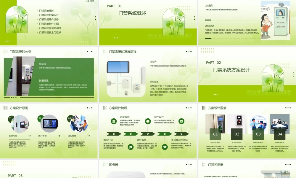 门禁系统方案培训