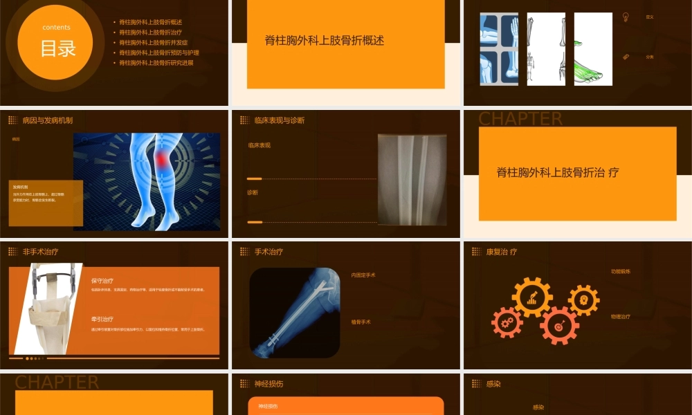 脊柱胸外科上肢骨折