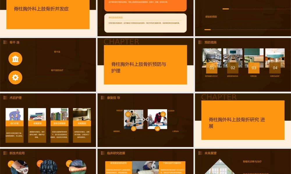 脊柱胸外科上肢骨折