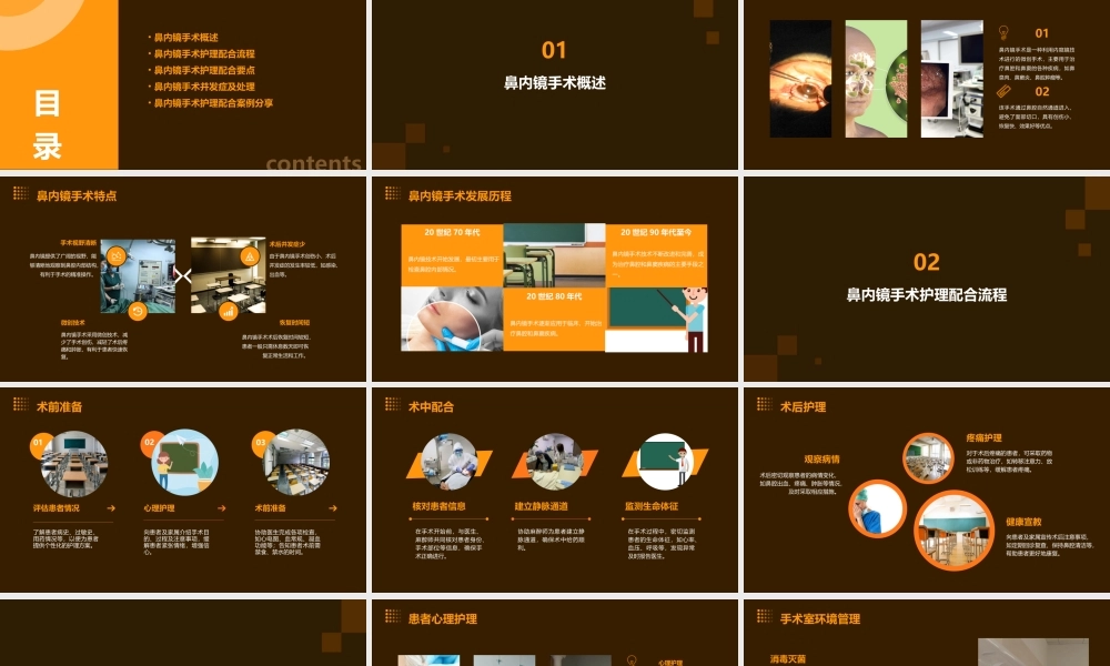 鼻内镜手术护理配合