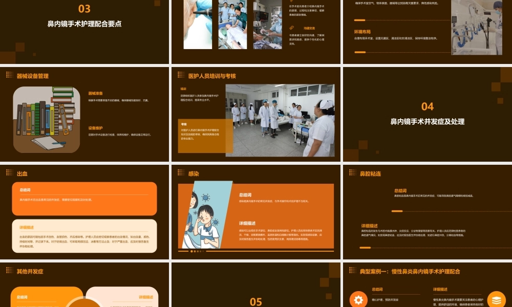 鼻内镜手术护理配合