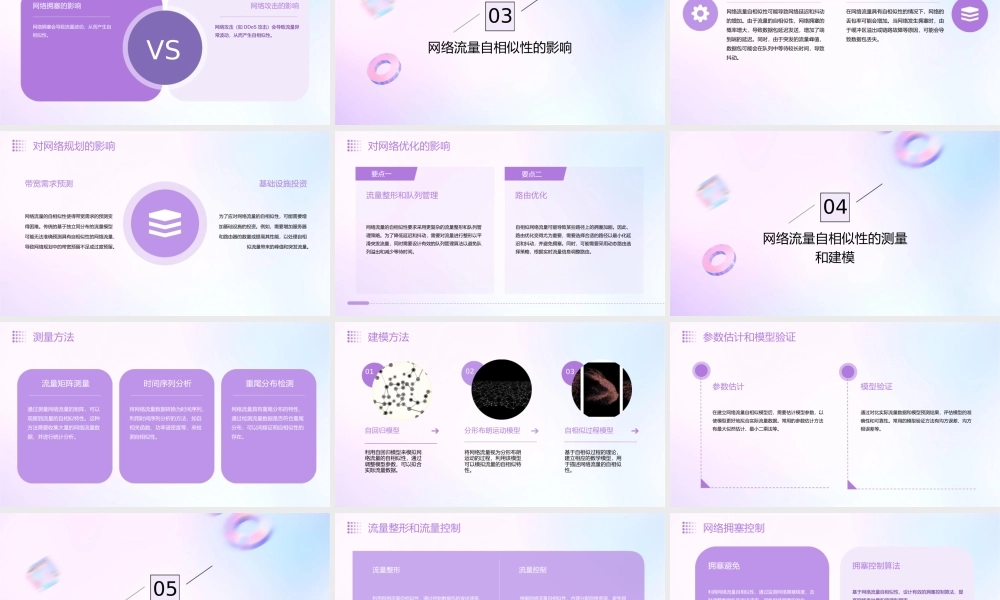 网络流量自相似特性