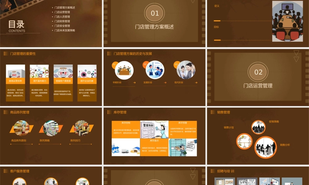 门店管理方案初稿