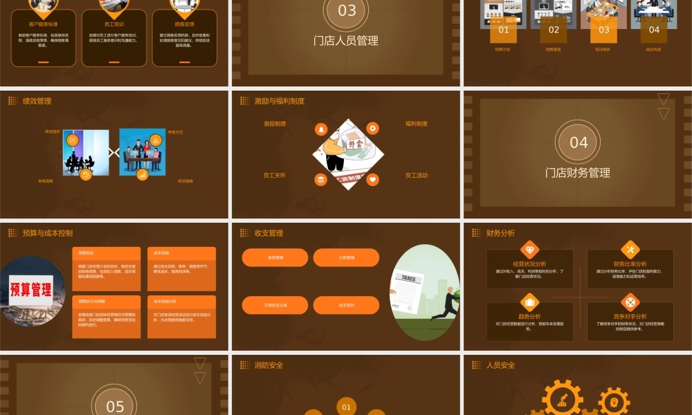 门店管理方案初稿