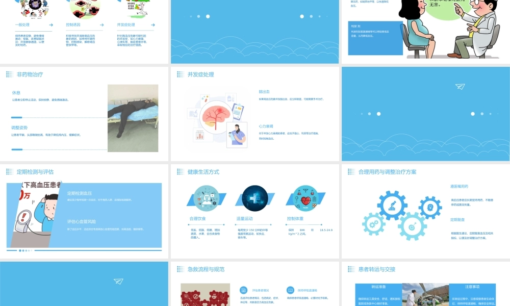 高血压危象急救处理通用