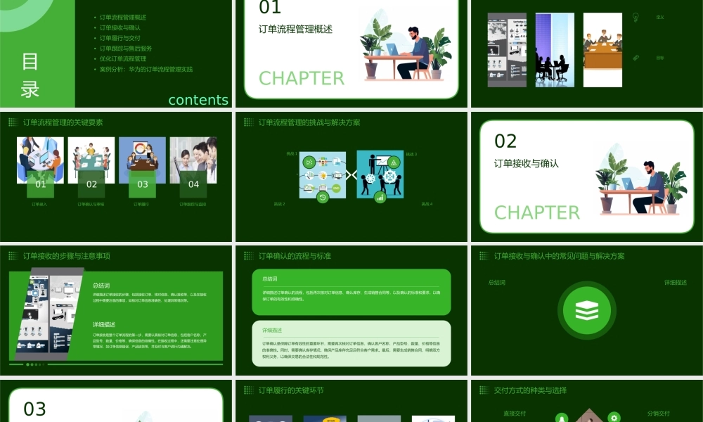 订单流程管理(华为培训)