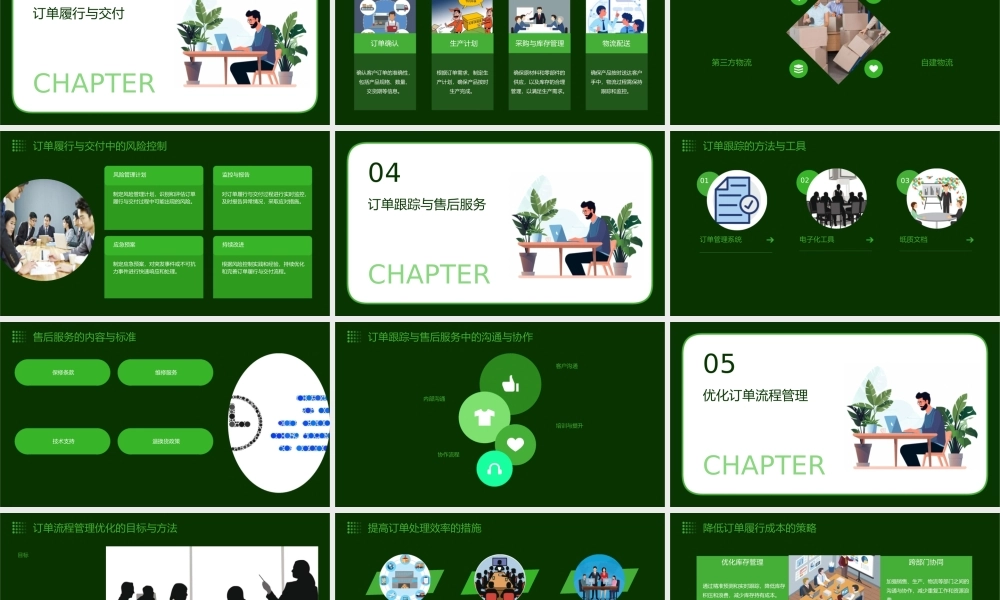 订单流程管理(华为培训)