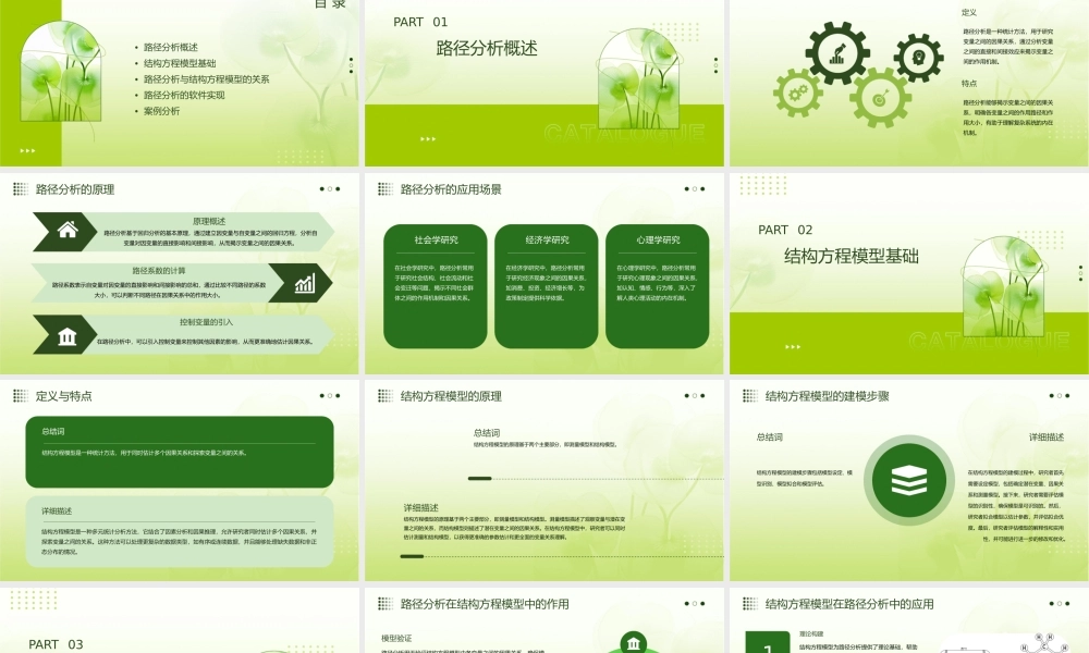 路径分析与结构方程模型