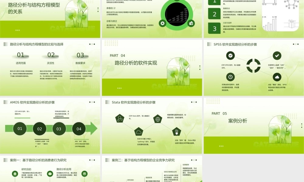 路径分析与结构方程模型