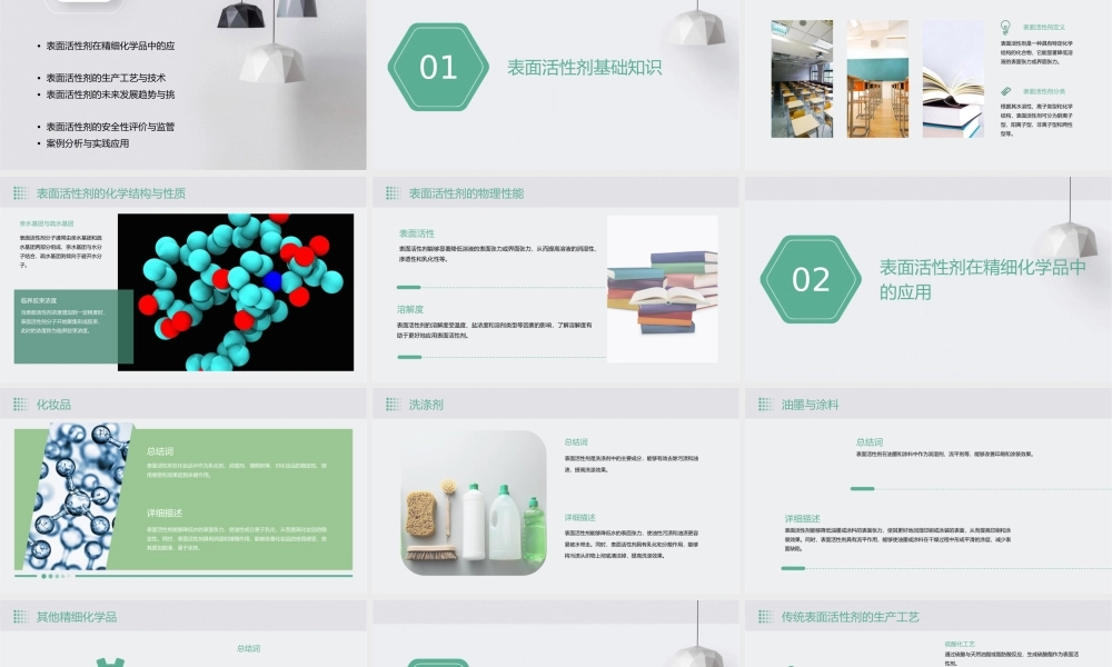 课题表面活性剂精细化学品