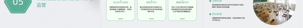 课题表面活性剂精细化学品
