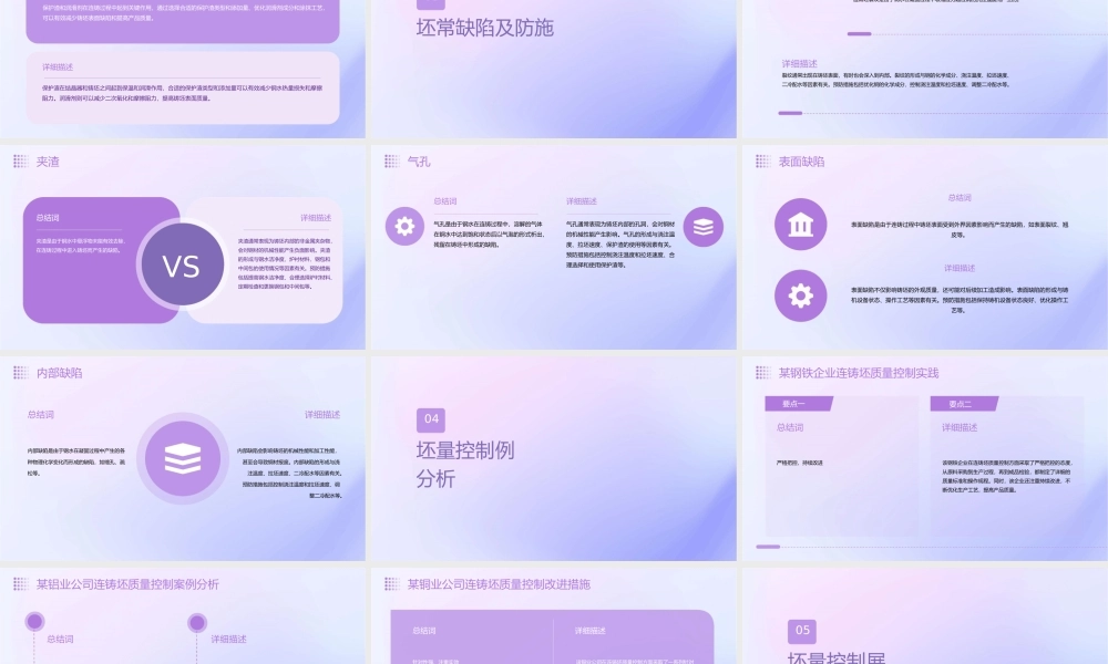 连铸坯质量及其控制基础知识培训