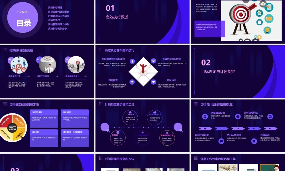 高效执行学员版08