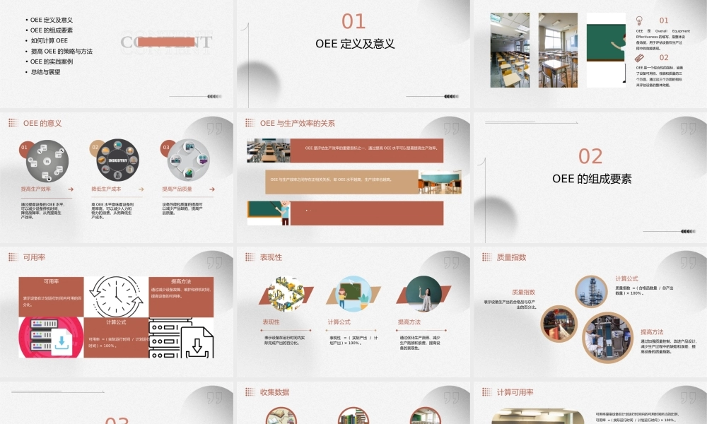认识OEE(整体设备效能)