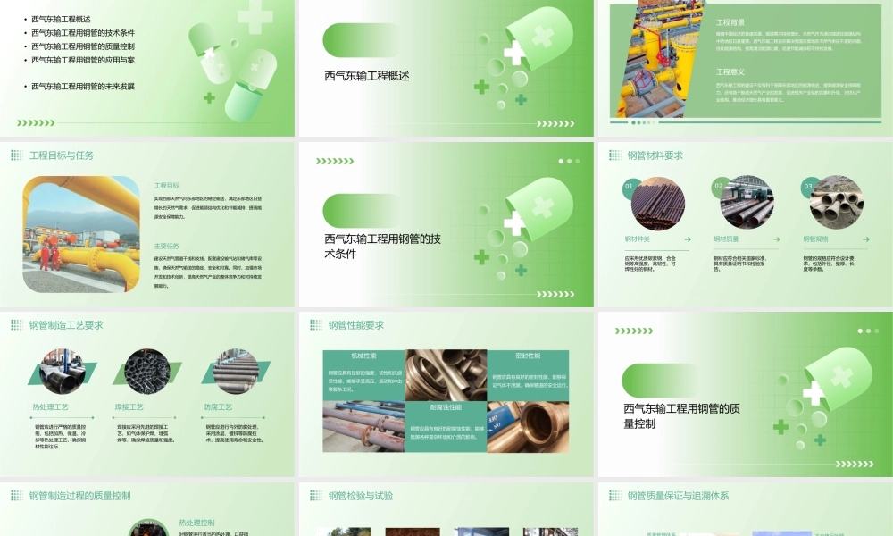 西气东输工程用钢管的技术条件及质量控制