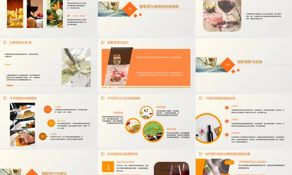 葡萄酒与食物搭配