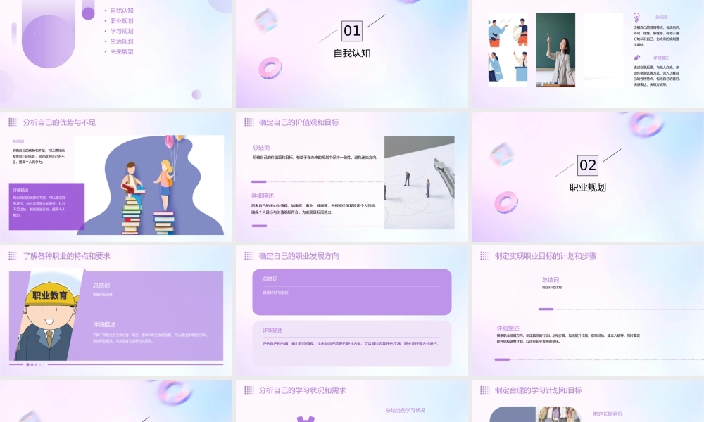 规划自我 畅想未来