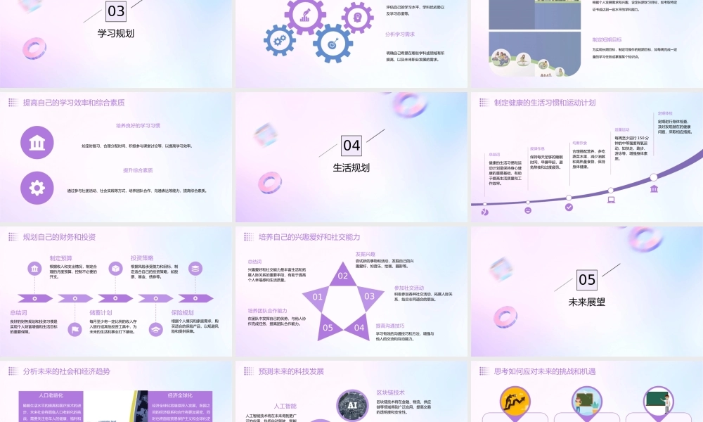 规划自我 畅想未来