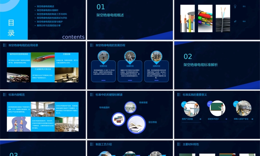 解读架空绝缘电缆标准