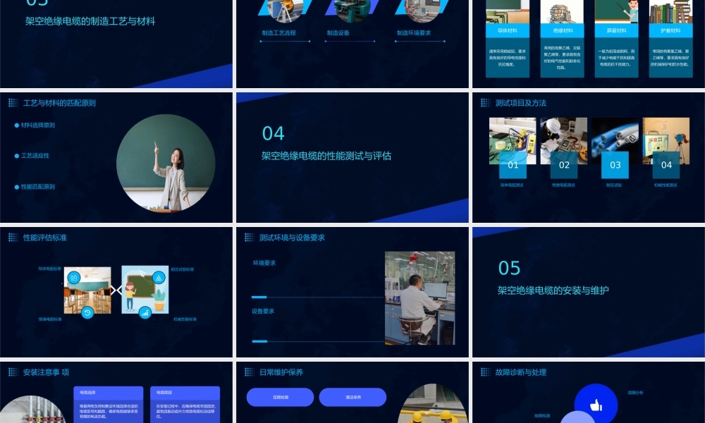 解读架空绝缘电缆标准
