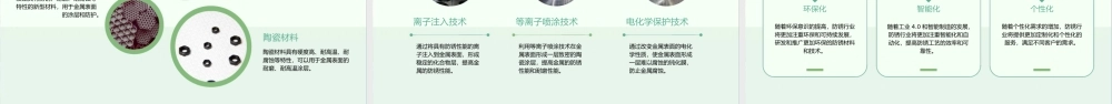 金属类防锈常识