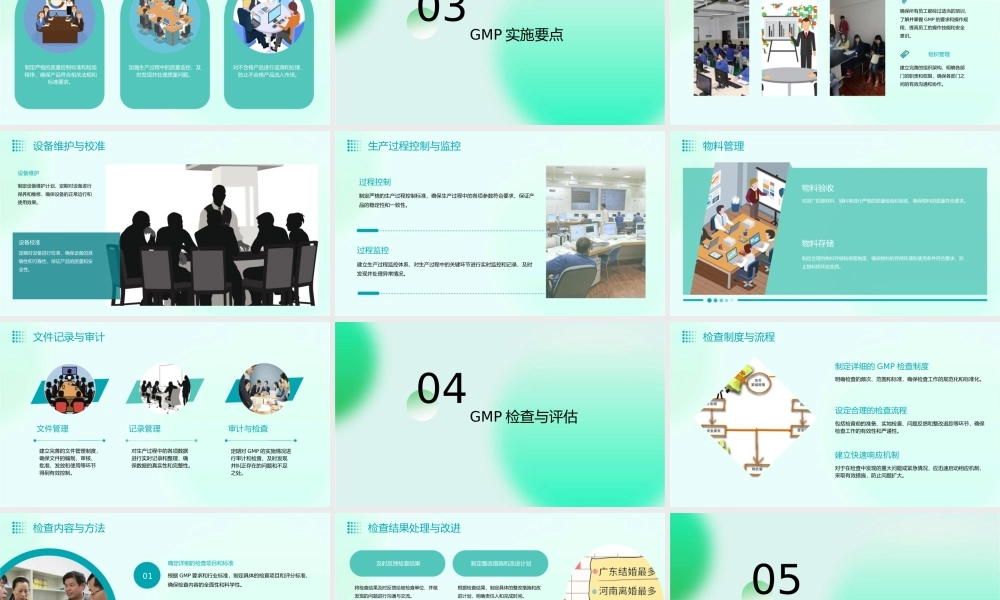 良好操作规范GMP要点