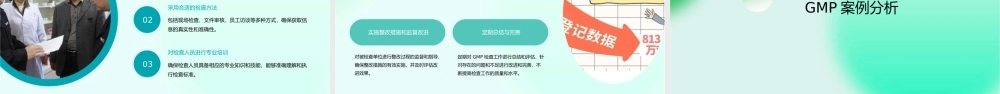 良好操作规范GMP要点
