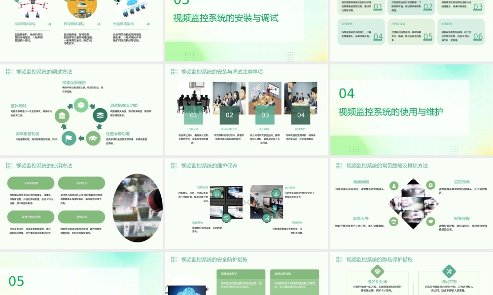 视频监控系统通用