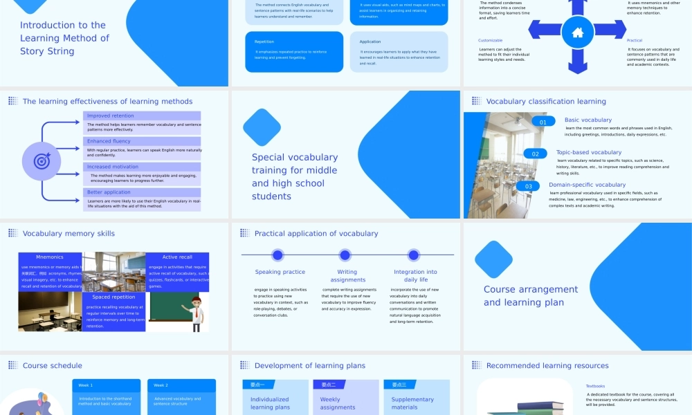 英语单词速记法奇速英语个故事串记初高中词汇特训班