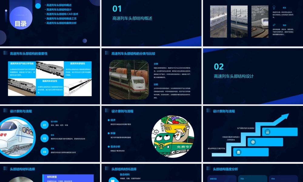 高速列车头部结构CAD