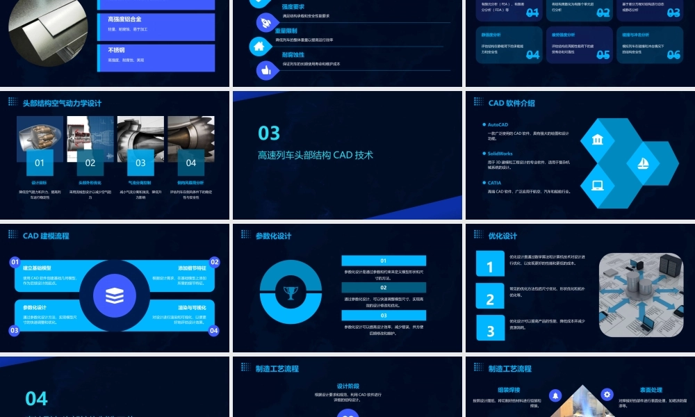 高速列车头部结构CAD