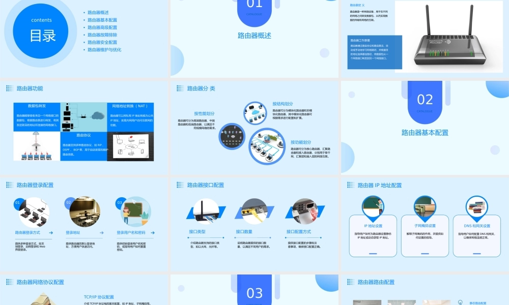 路由器基本操作