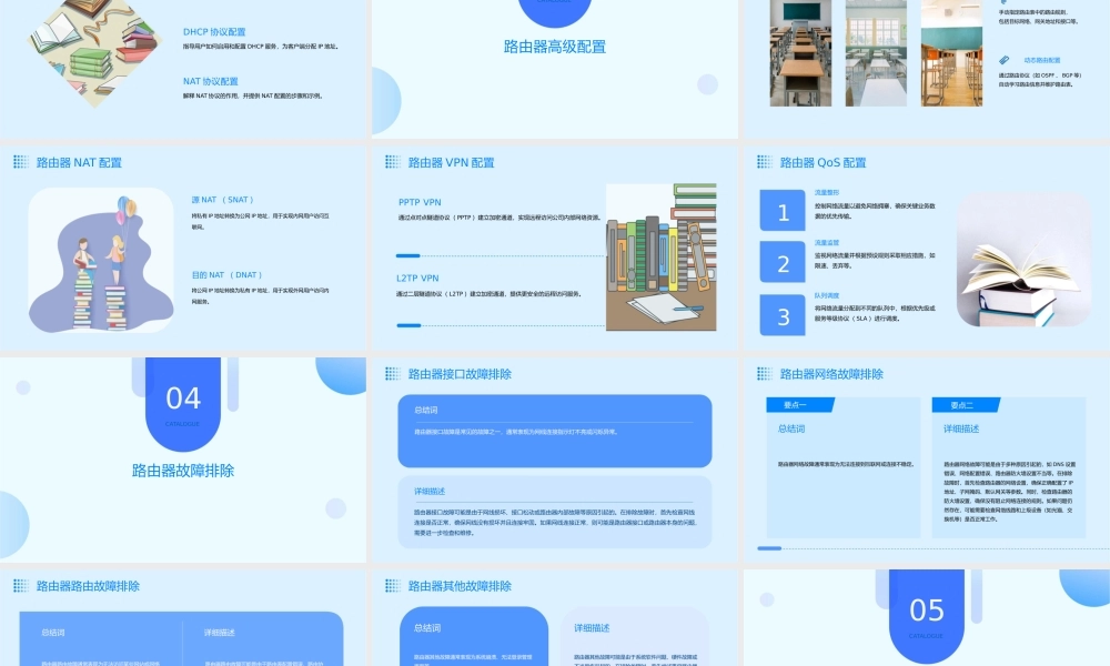 路由器基本操作
