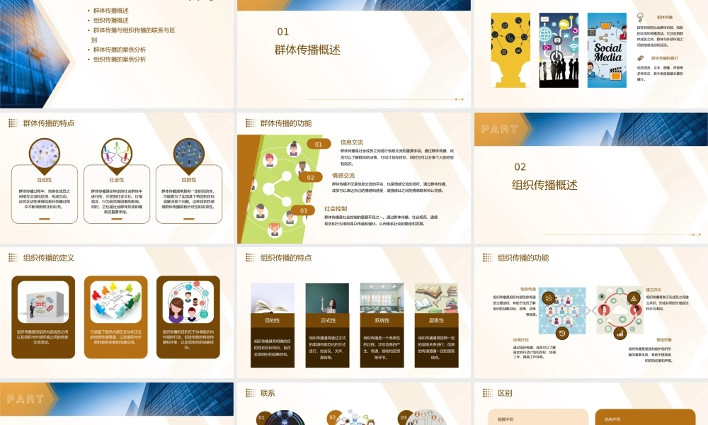 群体传播与组织传播分解