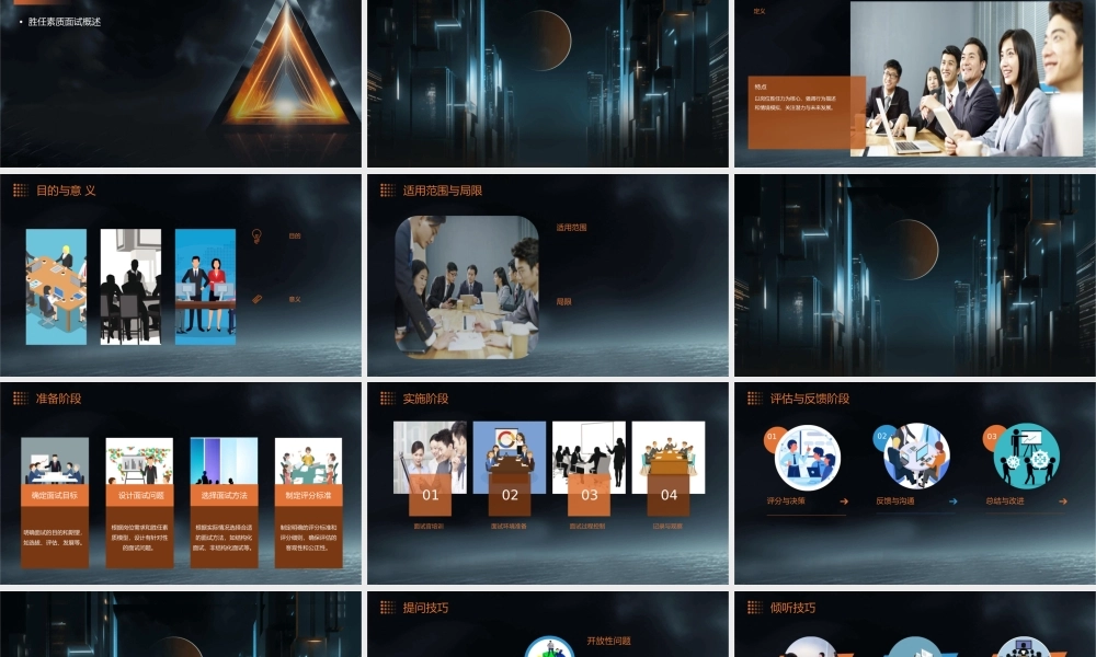 胜任素质面试考核通用