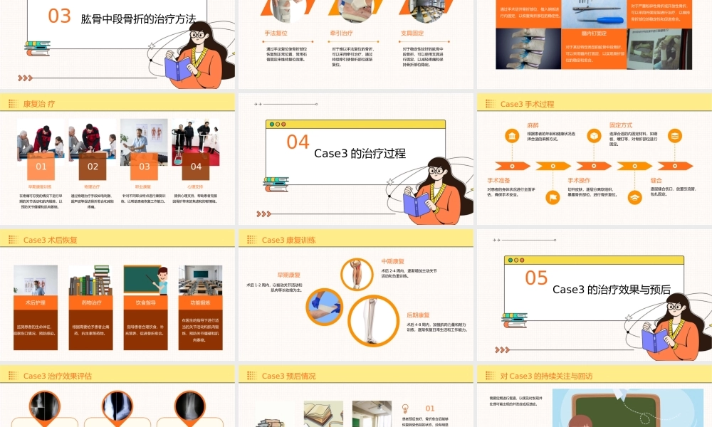 肱骨中段骨折case3