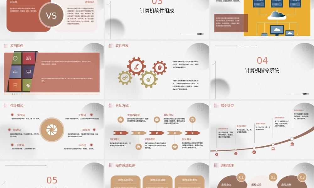 计算机组成原理复习任国林版通用