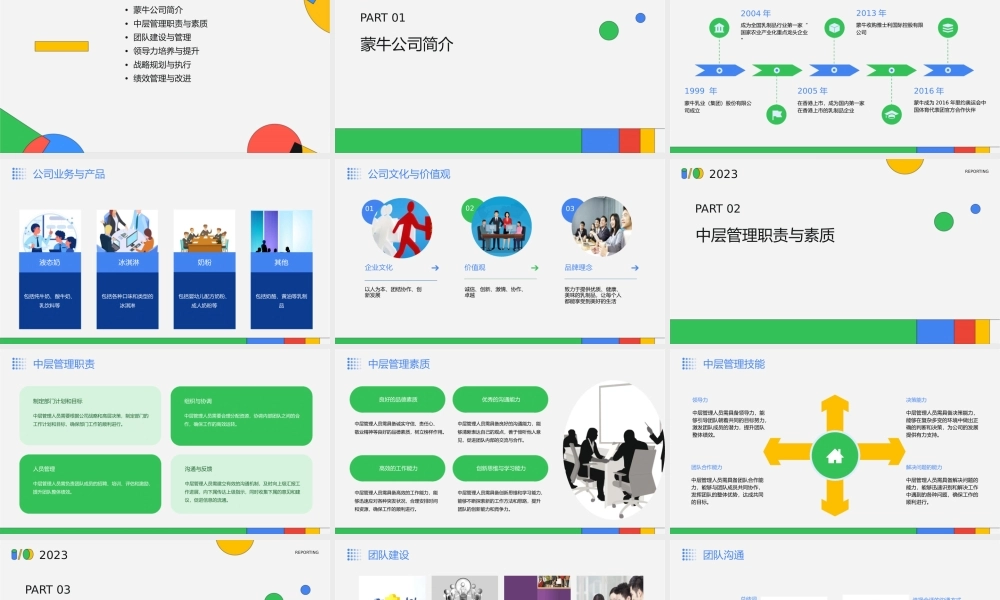 蒙牛中层管理人员培训教材