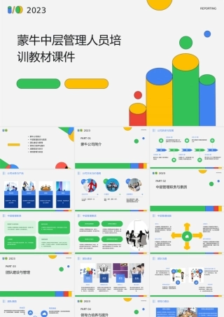 蒙牛中层管理人员培训教材