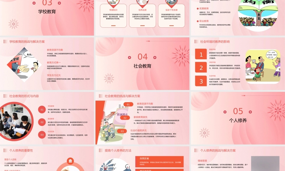 获得教养的途径()通用