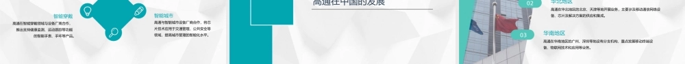 高通介绍部分