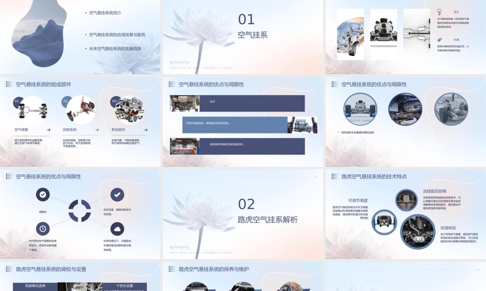 路虎空气悬挂详解概要