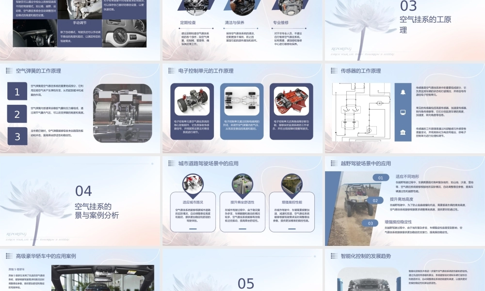 路虎空气悬挂详解概要