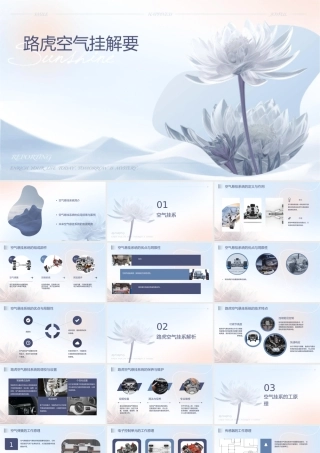 路虎空气悬挂详解概要