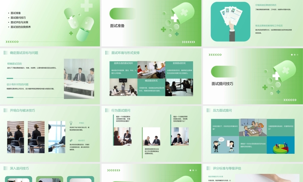 面试官面试技巧(精简版)